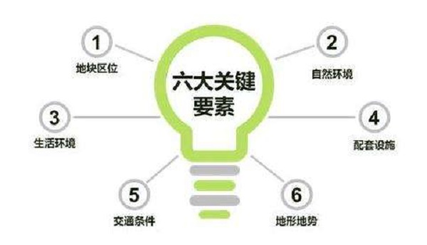 什么地方適合開零食店，選址需要注意些什么？